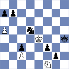 Kislov - Preotu (chess.com INT, 2021)