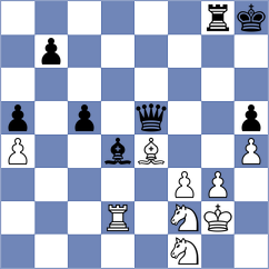 Okragly - Reda (Chess.com INT, 2021)