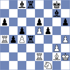 Jarocka - Pakleza (chess.com INT, 2024)