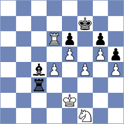 Lukulus - Revelator (Playchess.com INT, 2007)