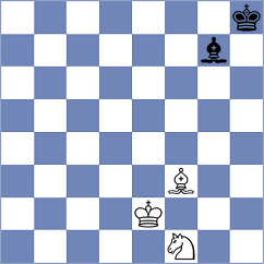 Fajdetic - Shevtchenko (Chess.com INT, 2021)