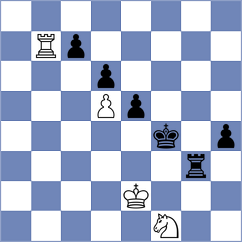 Anand - Ivanchuk (Sharjah, 1985)