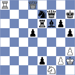 Wang - Shapiro (chess.com INT, 2024)