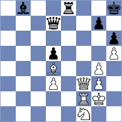 Liu - Pinero (chess.com INT, 2024)