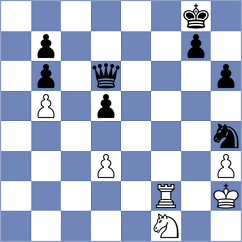 February - Goldin (chess.com INT, 2025)