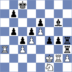 Leuza Garcia - Ortiz Herranz (Euskadi, 1996)