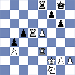 Hilkevich - Lazavik (chess.com INT, 2025)