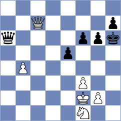 Maly - Isajevsky (Chess.com INT, 2020)