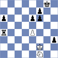 Blagojevic - Coric (Podgorica, 2008)