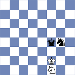 Liyanage - Demidov (Al Ain UAE, 2025)