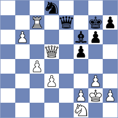 Gutierrez Olivares - Povill Claros (chess.com INT, 2024)