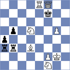 Pribelszky - Seder (chess.com INT, 2025)