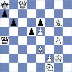 Wagner - Ticona Rocabado (chess.com INT, 2023)