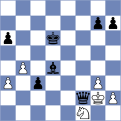 Garg - Bardyk (chess.com INT, 2025)