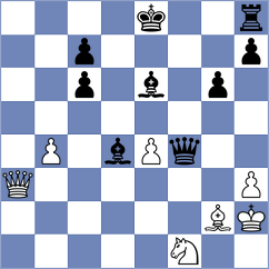 Sevian - Xiong (chess.com INT, 2025)