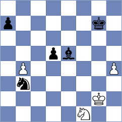 Bhandari - Dhruva (Chess.com INT, 2020)