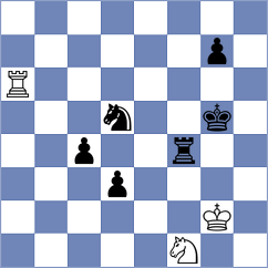 Mamedjarova - Brandenburg (Hoogeveen, 2006)