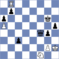 Chistiakov - Alaev (Kiev, 2005)