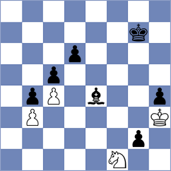 Nilsen - Sahakyan (chess.com INT, 2024)
