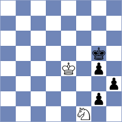 Bortnyk - Caruana (chess.com INT, 2023)