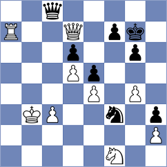 Berczes - Nagy (Hungary, 2004)