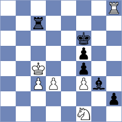 Hou - Kosteniuk (chess.com INT, 2023)