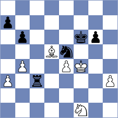 Ozates - Gabrielian (chess.com INT, 2025)