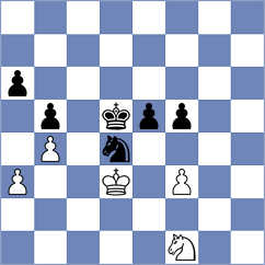 Raetsky - Moiseenko (Biel, 2015)