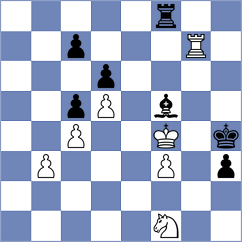 Nguyen - Rogge (Silves POR, 2025)