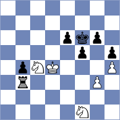 Wu - Plotkin (Victoria, 2012)