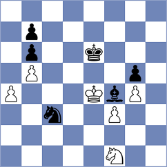 Gluszko - Atanasov (chess.com INT, 2025)