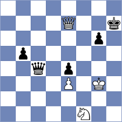 Gubajdullin - Reprintsev (chess.com INT, 2023)