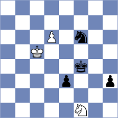 Triapishko - Badacsonyi (chess.com INT, 2024)