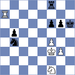 Guzman - Panelo Munoz (Barcelona, 2006)
