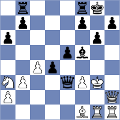 Muhina - Reddi (Playchess.com INT, 2020)