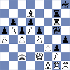 Marks - Rumiancev (Kaunas, 2012)