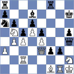 Rudnicki - Huber (chess.com INT, 2025)