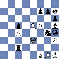 Levin - Bluebaum (Chess.com INT, 2021)