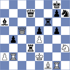 Thomas - Patil (Prague CZE, 2024)