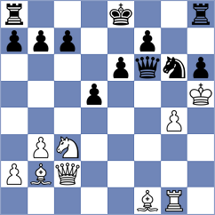 Shymanskyi - Weetik (Chess.com INT, 2017)