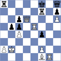 Sobek - Gonzalez Guedes (chess.com INT, 2025)