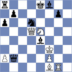 Napoli - Cattaneo (chess.com INT, 2024)