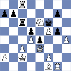 Sanchez - Lopez de Lerma (Villaviciosa, 1996)