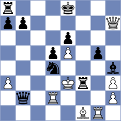 Kotlyar - Maksimovic (chess.com INT, 2024)