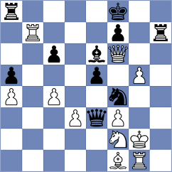 Shapiro - Szpar (chess.com INT, 2024)
