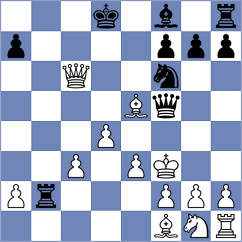 Rodriguez - Aronian (chess.com INT, 2025)