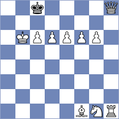 Papasimakopoulos - Dilanian (chess.com INT, 2022)