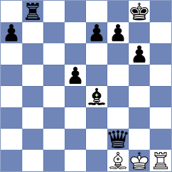Gelman - Palczert (chess.com INT, 2025)