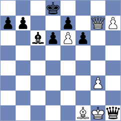 Golubenko - Simonovic (chess.com INT, 2022)