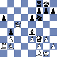 Zieba - Jacobsen (chess.com INT, 2025)